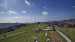 Troják, Maruška - meteo stanice