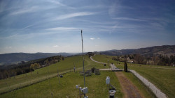 Troják, Maruška - meteo stanice