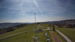 Troják, Maruška - meteo stanice