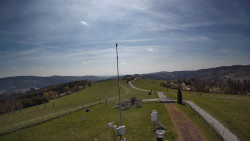 Troják, Maruška - meteo stanice