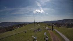 Troják, Maruška - meteo stanice