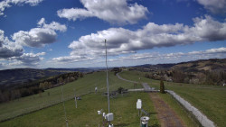 Troják, Maruška - meteo stanice