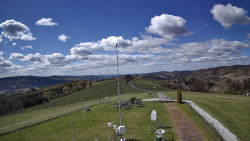 Troják, Maruška - meteo stanice