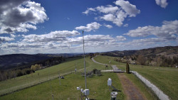 Troják, Maruška - meteo stanice