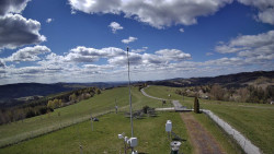 Troják, Maruška - meteo stanice