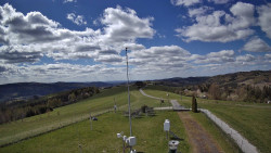 Troják, Maruška - meteo stanice