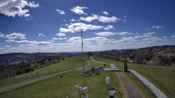 Troják, Maruška - meteo stanice