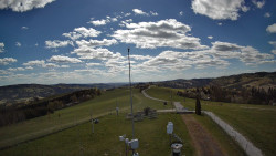 Troják, Maruška - meteo stanice