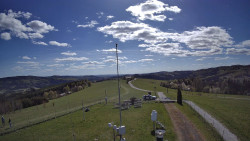 Troják, Maruška - meteo stanice
