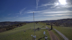 Troják, Maruška - meteo stanice