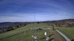 Troják, Maruška - meteo stanice