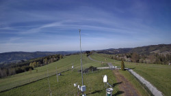 Troják, Maruška - meteo stanice