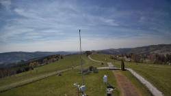 Troják, Maruška - meteo stanice