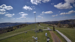 Troják, Maruška - meteo stanice