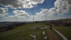 Troják, Maruška - meteo stanice