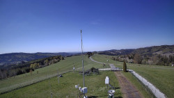 Troják, Maruška - meteo stanice