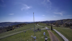 Troják, Maruška - meteo stanice