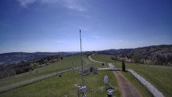 Troják, Maruška - meteo stanice