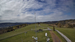 Troják, Maruška - meteo stanice