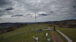 Troják, Maruška - meteo stanice