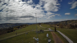 Troják, Maruška - meteo stanice
