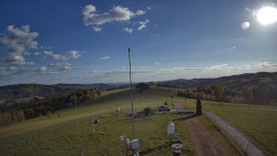 Troják, Maruška - meteo stanice