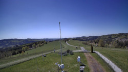 Troják, Maruška - meteo stanice