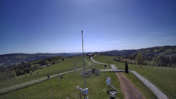 Troják, Maruška - meteo stanice