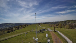 Troják, Maruška - meteo stanice