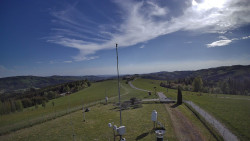 Troják, Maruška - meteo stanice