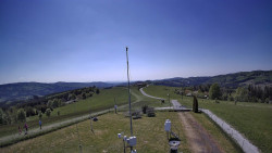 Troják, Maruška - meteo stanice