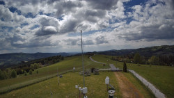 Troják, Maruška - meteo stanice