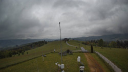 Troják, Maruška - meteo stanice