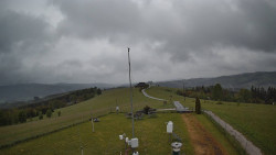 Troják, Maruška - meteo stanice