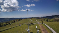 Troják, Maruška - meteo stanice