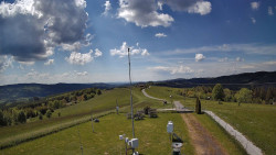 Troják, Maruška - meteo stanice