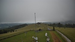 Troják, Maruška - meteo stanice