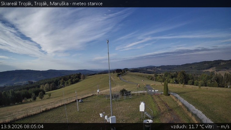Skiareál Troják - Troják, Maruška - meteo stanice - 13.9.2026 v 08:05