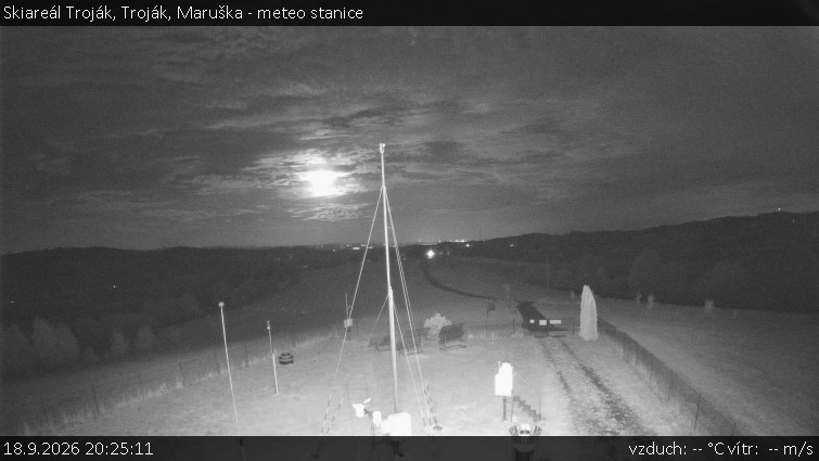 Skiareál Troják - Troják, Maruška - meteo stanice - 18.9.2026 v 20:25
