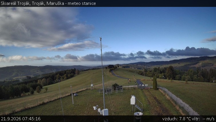 Skiareál Troják - Troják, Maruška - meteo stanice - 21.9.2026 v 07:45