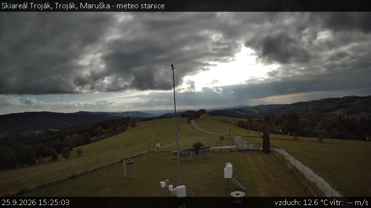 Skiareál Troják - Troják, Maruška - meteo stanice - 25.9.2026 v 15:25