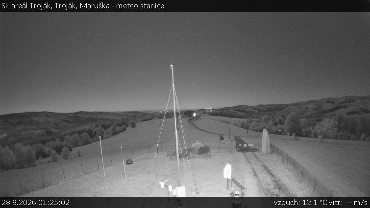 Skiareál Troják - Troják, Maruška - meteo stanice - 28.9.2026 v 01:25
