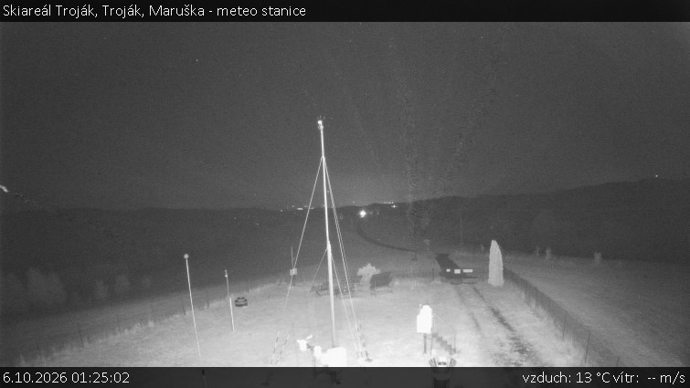 Skiareál Troják - Troják, Maruška - meteo stanice - 6.10.2026 v 01:25