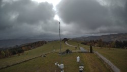 Troják, Maruška - weather station
