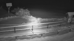 Panorama z Vsackého Cábu