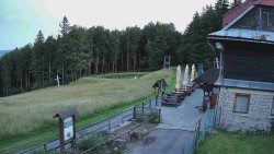 Panorama z Vsackého Cábu