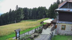 Panorama vom Vsacký Cáb