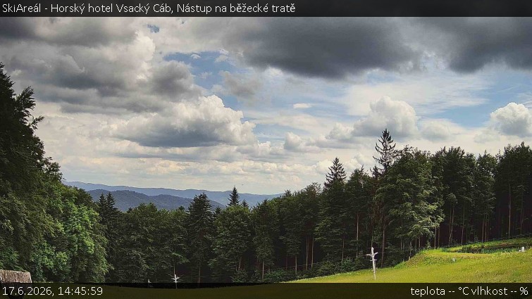SkiAreál – Berghotel Vsacký Cáb - Betreten der Laufbahnen - 17.6.2026 v 14:45