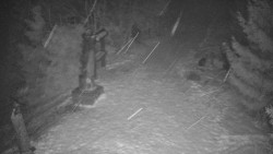 Bílá - běžecká trať