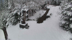 Bílá - běžecká trať